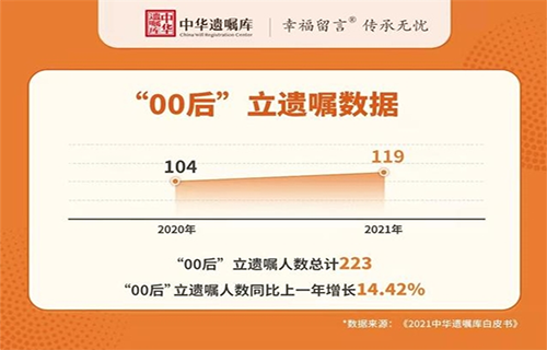 什么叫做白皮书发布 00304571909_d65c5406.png